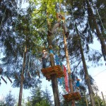 park linowy - zabawa dla całej rodziny w Base Camp