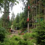 Park Linowy